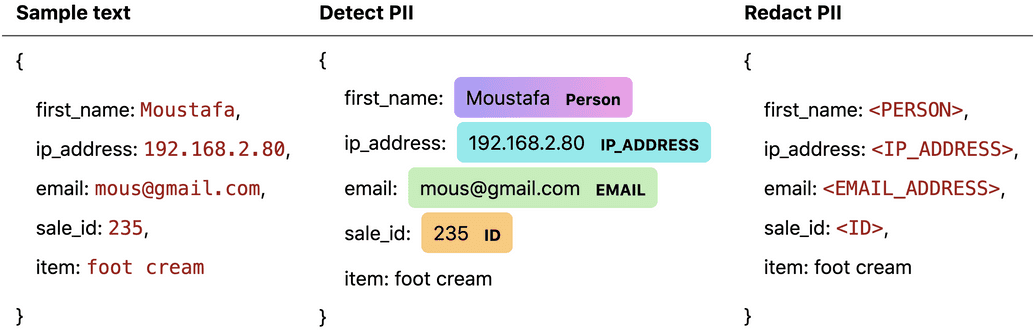 Detect PII in protocol trace data